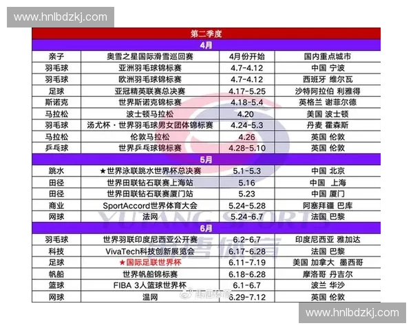 2026世界杯全程高清体育直播最新赛事赛程观看指南